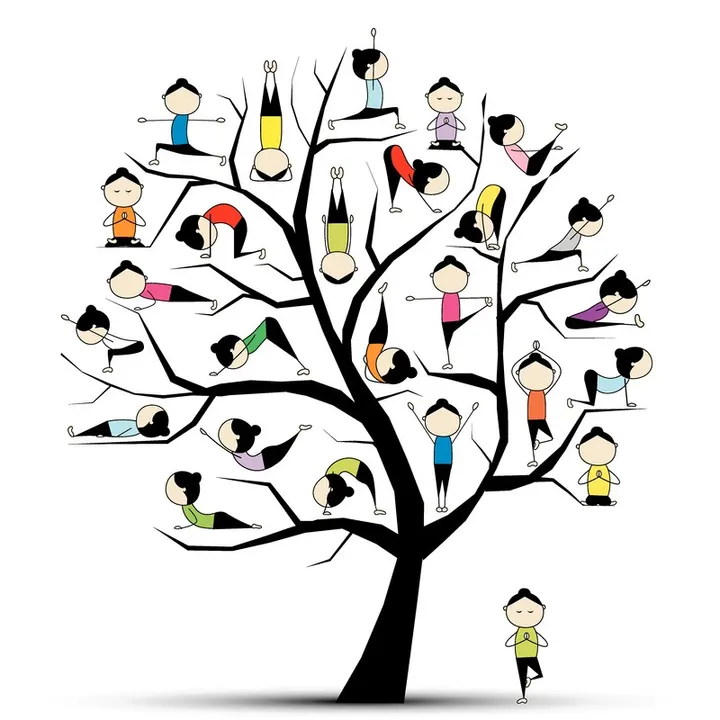 YogaMee — Yoga in Deijleroord, Wassenaar