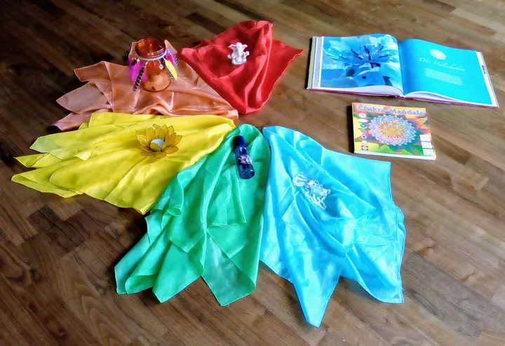 MediYogaSchule — yoga-studio in Fröhnerhof, Mehlingen — 3