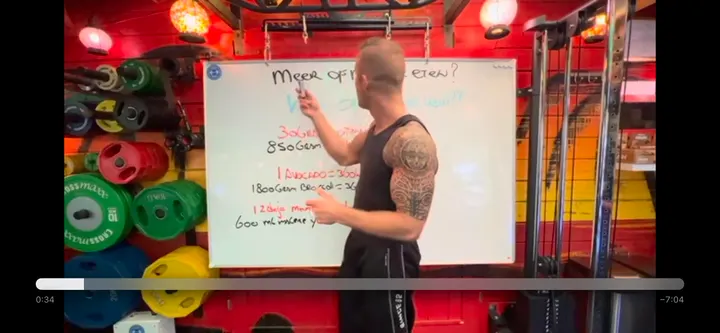 Powered By Barry — Personal training in Noordwijk aan Zee, Noordwijk