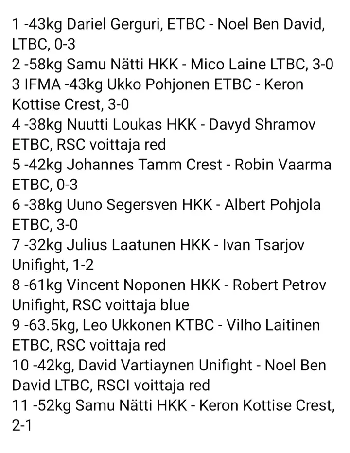 Kotka Thaiboxing Club — kamppailulajit-studio – Etukylä, Kotka — 3