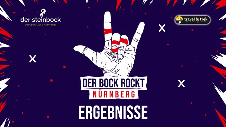 der steinbock Nürnberg — bouldern-studio in Nürnberg — 4