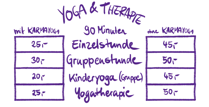 Mangala Yoga Ayurveda Reiki — yoga-studio in Schildesche, Bielefeld — 3