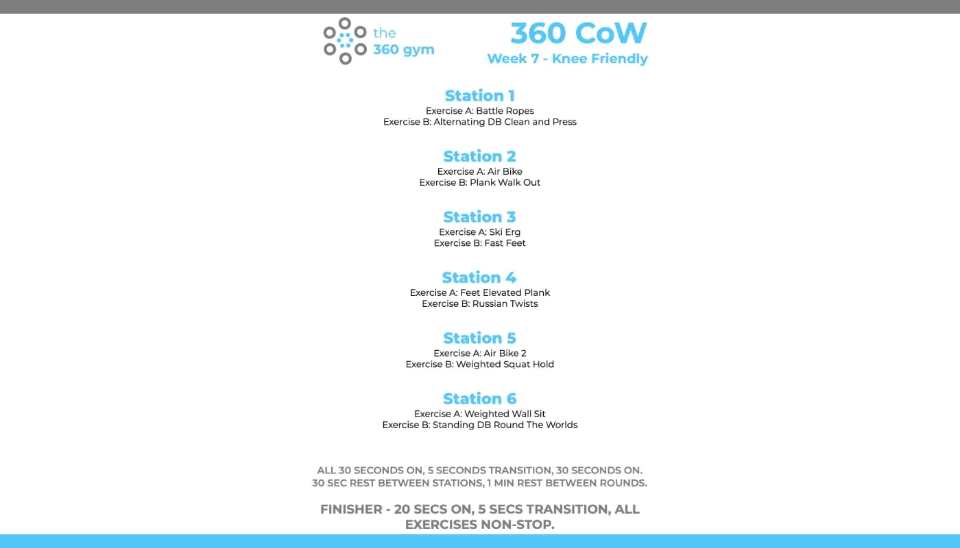 The 360 Gym — hiit-studio in Gorbals, Glasgow — 3