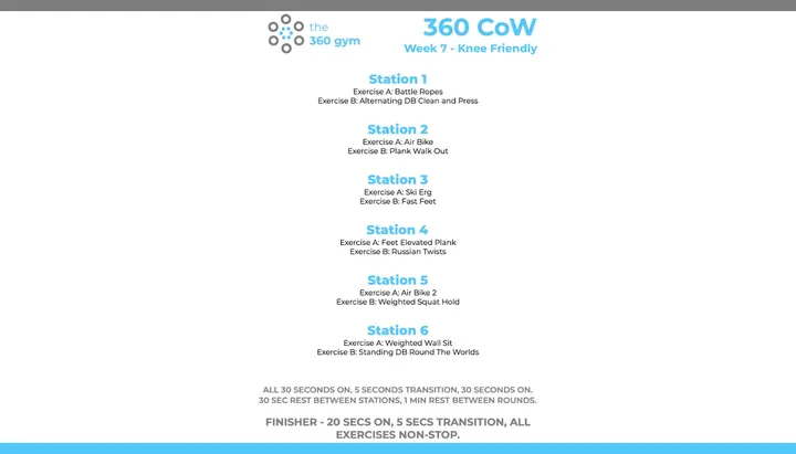 The 360 Gym — hiit-studio in Oatlands, Glasgow — 3