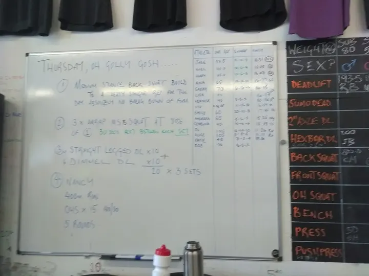 CrossFit® Heathrow — crossfit-studio in Staines — 2