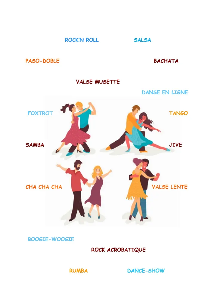 DANSE GEORGEL — danse-studio à Golbey — 2
