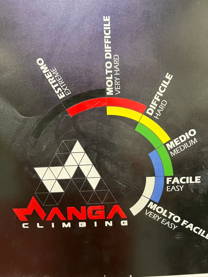 MANGA CLIMBING — arrampicata-studio a Milano — 4