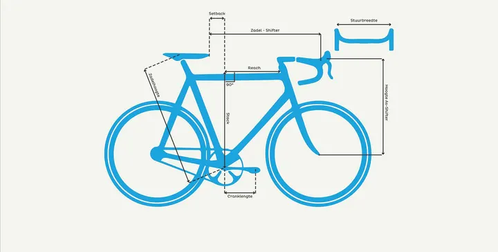 Wielrenschool — cycling-studio in Emmeloord — 4