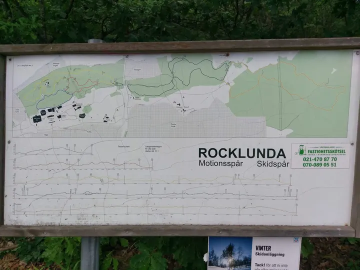 Rocklunda Utomhusgym — calisthenics-studio i Västerås — 5