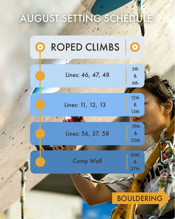 High Sports Brighton — climbing-studio in Withdean, Brighton — 2