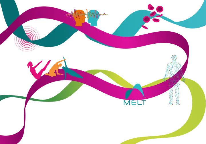 4u Pilates — Pilates in Wells