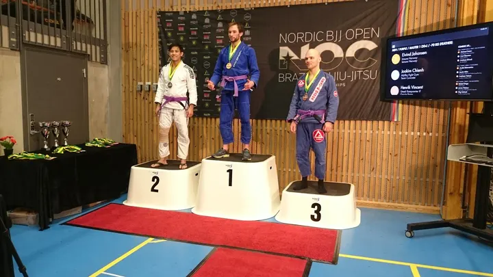 Mjölby Fight Gym — mma-studio i Mjölby — 3
