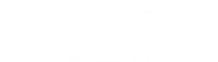 Hyperlift Arena — functional training-studio a Legnano — 2