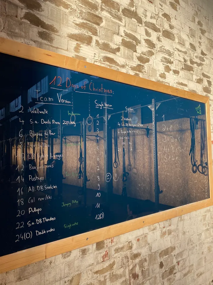 Athlevo CrossFit — crossfit-studio in Hamburg — 5