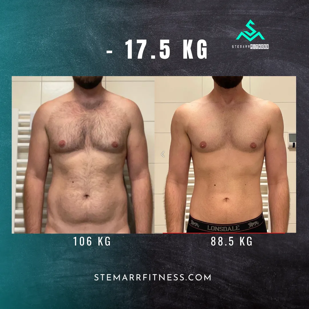 Personal Trainer Glasgow — pt studio in West End, Glasgow — 3