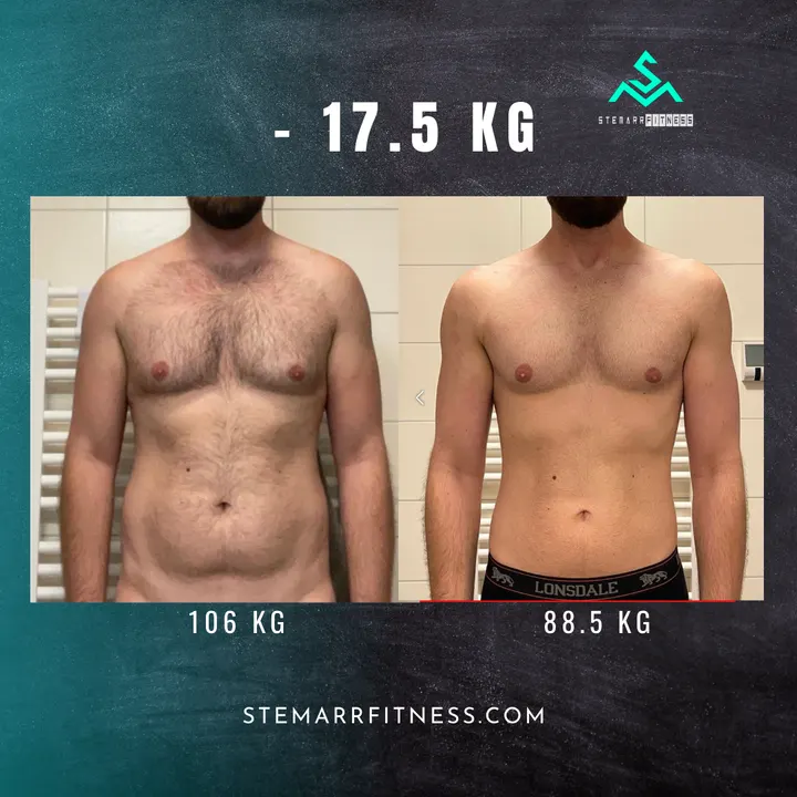 Personal Trainer Glasgow — pt studio in West End, Glasgow — 3