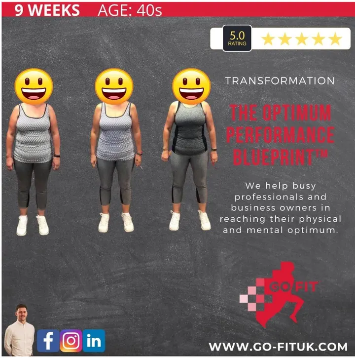 Go-FitUK — fitness studio in Tunbridge Wells — 3