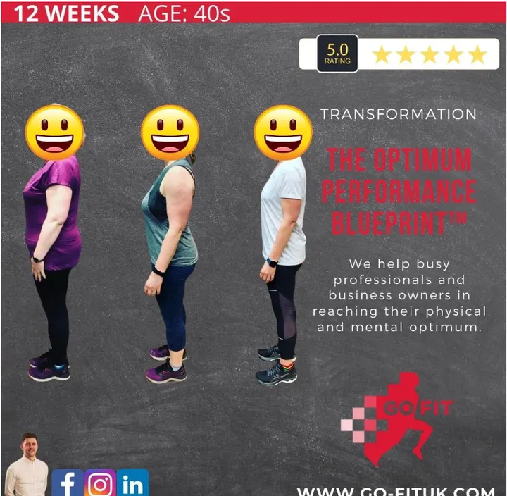 Go-FitUK — fitness studio in Tunbridge Wells — 4