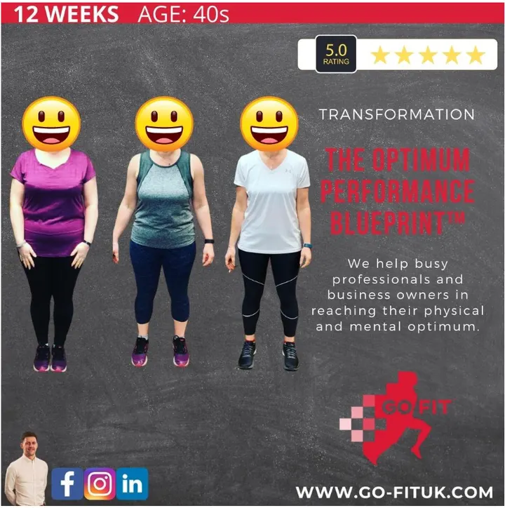 Go-FitUK — fitness studio in Tunbridge Wells — 5