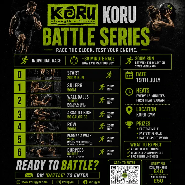 Koru Gyms Ltd — fitness studio in Bishop's Stortford — 2
