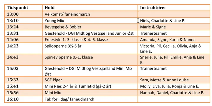 Svogerslev Gymnastikforening — træningsstudio i Bakkehuse, Roskilde — 3