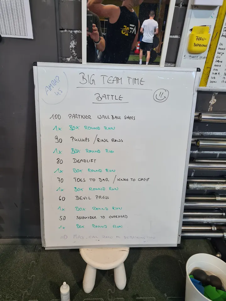 CrossFit IN Town Box Auwaldsee — crossfit-studio in Gewerbegebiet SO, Ingolstadt — 3