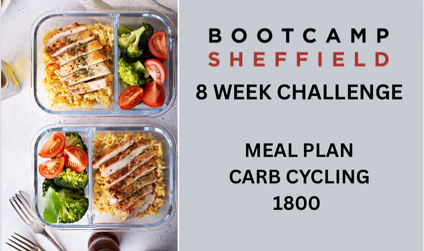 Boot Camp Sheffield — bootcamp-studio in Rotherham — 2