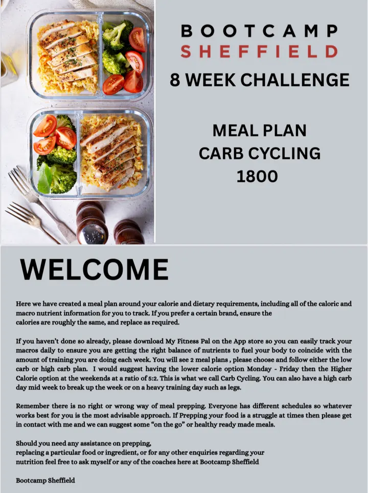Boot Camp Sheffield — bootcamp-studio in Sheffield — 5