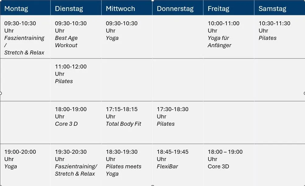 Ernährung und Fitness Annette Klopp — träningsstudio i Düsseldorf — 3
