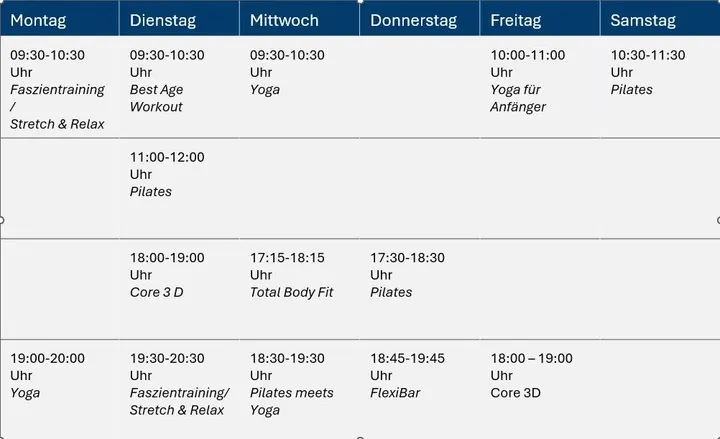 Ernährung und Fitness Annette Klopp — fitnessstudio in Leichlingen (Rheinland), Köln — 3