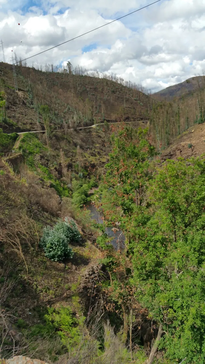 Latitude 41 - Canyoning & Adventure Tours — escalada-studio em Porto — 3