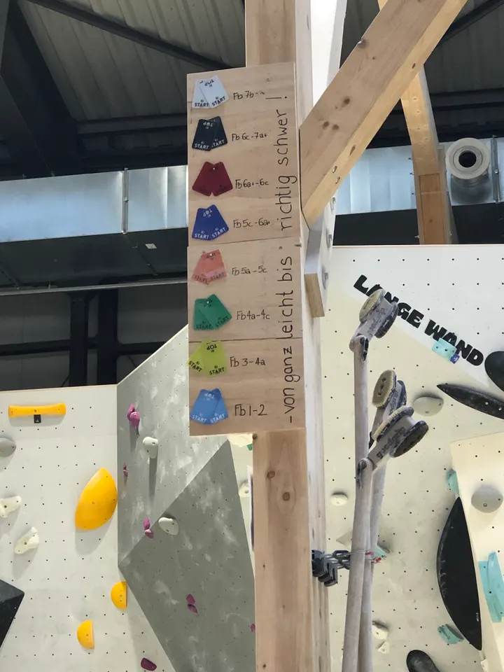 Beta Boulderhalle — bouldern-studio in Hannover — 3