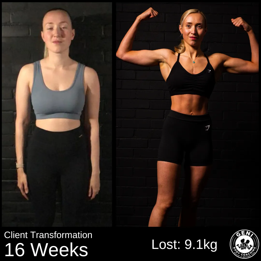 GENI Body Coaching - — pt studio in Chorlton-on-Medlock, Manchester — 2