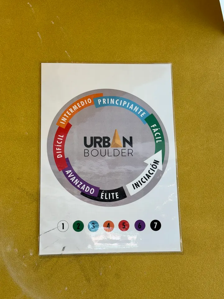 Urban Boulder — escalada-studio en Vitoria-Gasteiz — 5