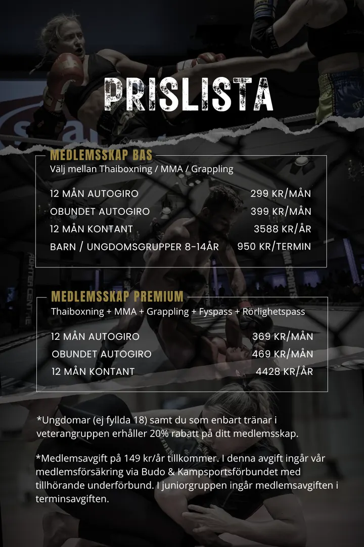 Coloseum Fightcenter — mma-studio i Skövde — 2