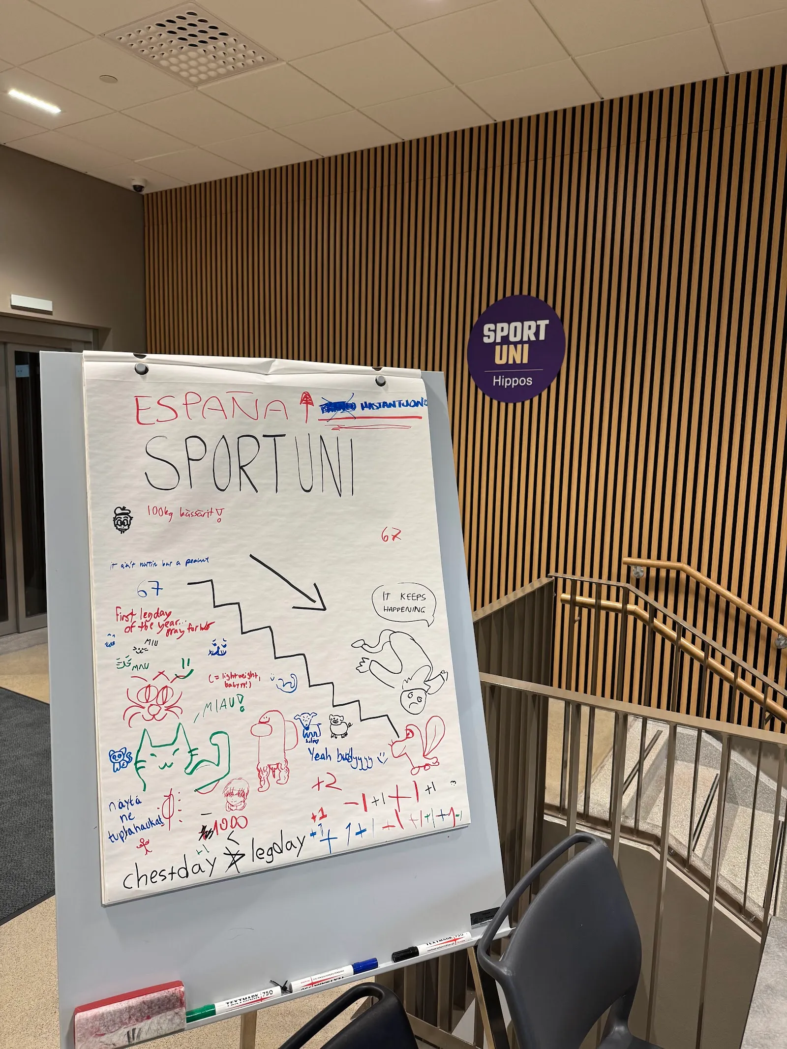 SportUni Hippos — fitnessstudio – Kaleva, Tampere — 3