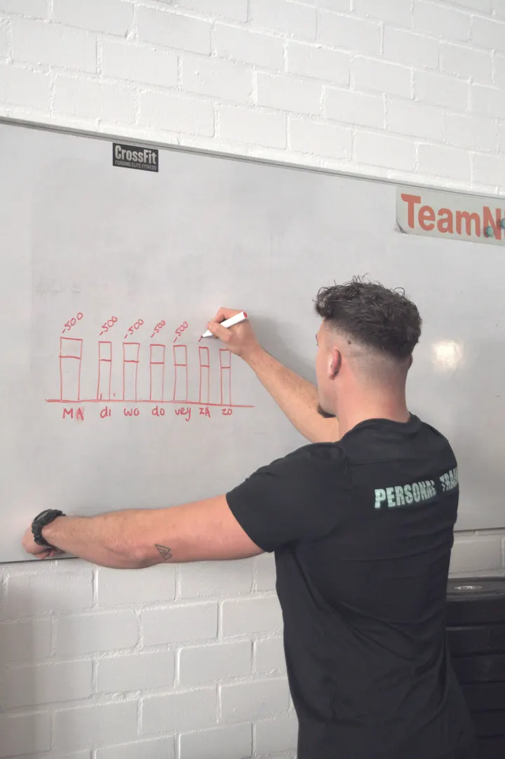 Fit met Kevin — Personal training in Eimeren, Elst