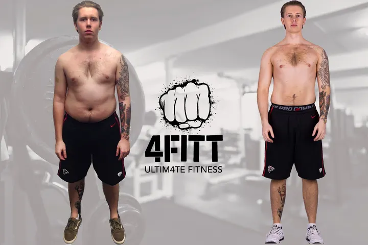 4FITT HQ — fitness studio in Newcastle — 4