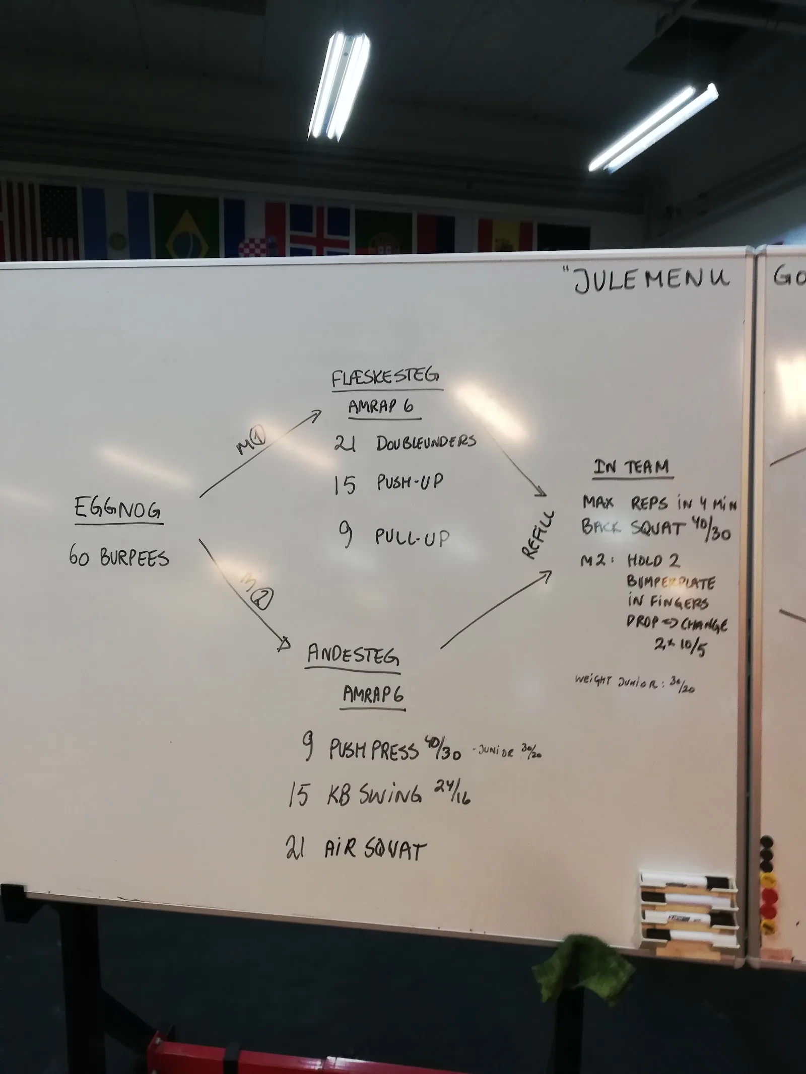 Fitness8800 \/ Crossfit8800 — crossfit-studio i Engelsborg, Viborg — 2