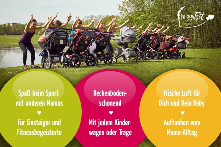 buggyFit Hafenstraße — Fitnessstudio in Mondorf, Niederkassel