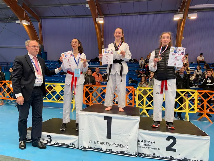Kefi Taekwondo Toulouse — Arts martiaux à Saint-Michel / Saint-Agne / Empalot / Le Busca / Île du Ramier / Montplaisir, Toulouse