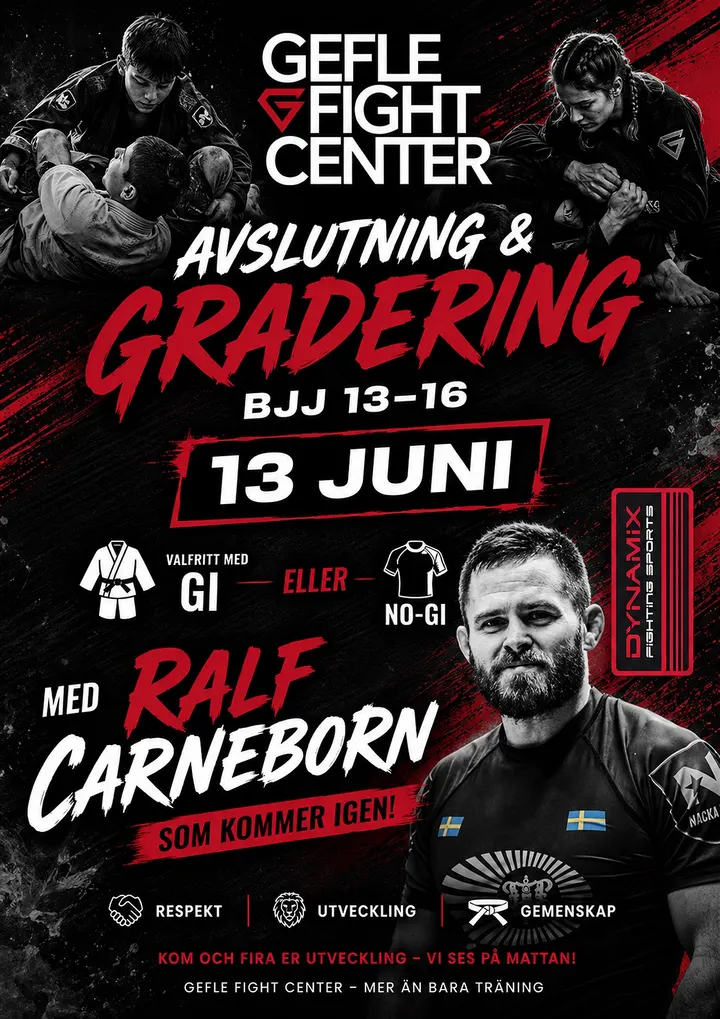 Niki Kickboxning i Gävle — martial arts-studio i Villastan, Gävle