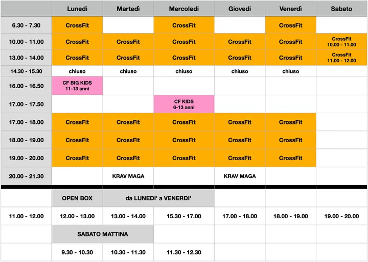 Crossfit Parma — CrossFit a Cittadella, Parma