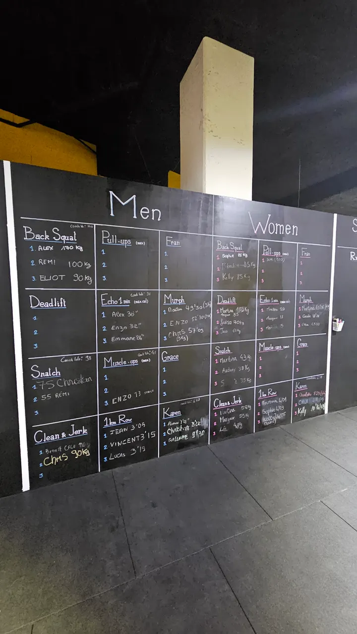 Le Bunker Crossfit Mayol — crossfit-studio à Toulon — 4