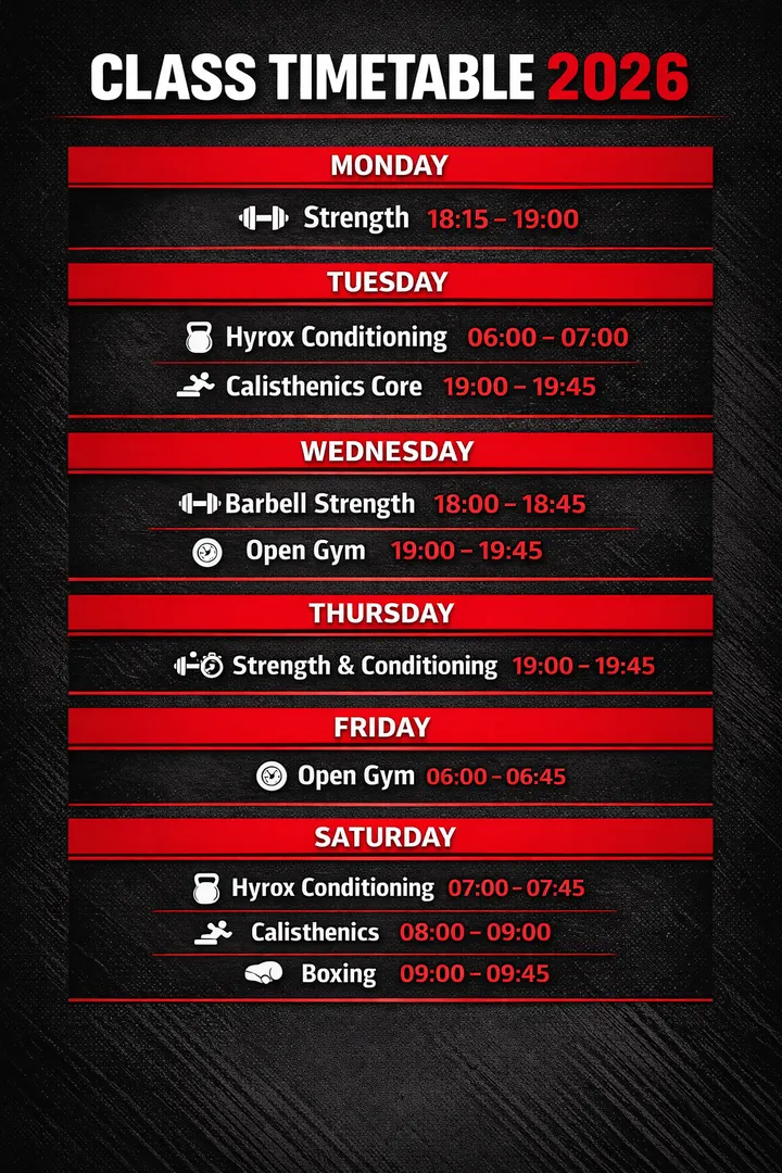 Witness The Fitness Personal Training — pt studio in Dunstable — 5