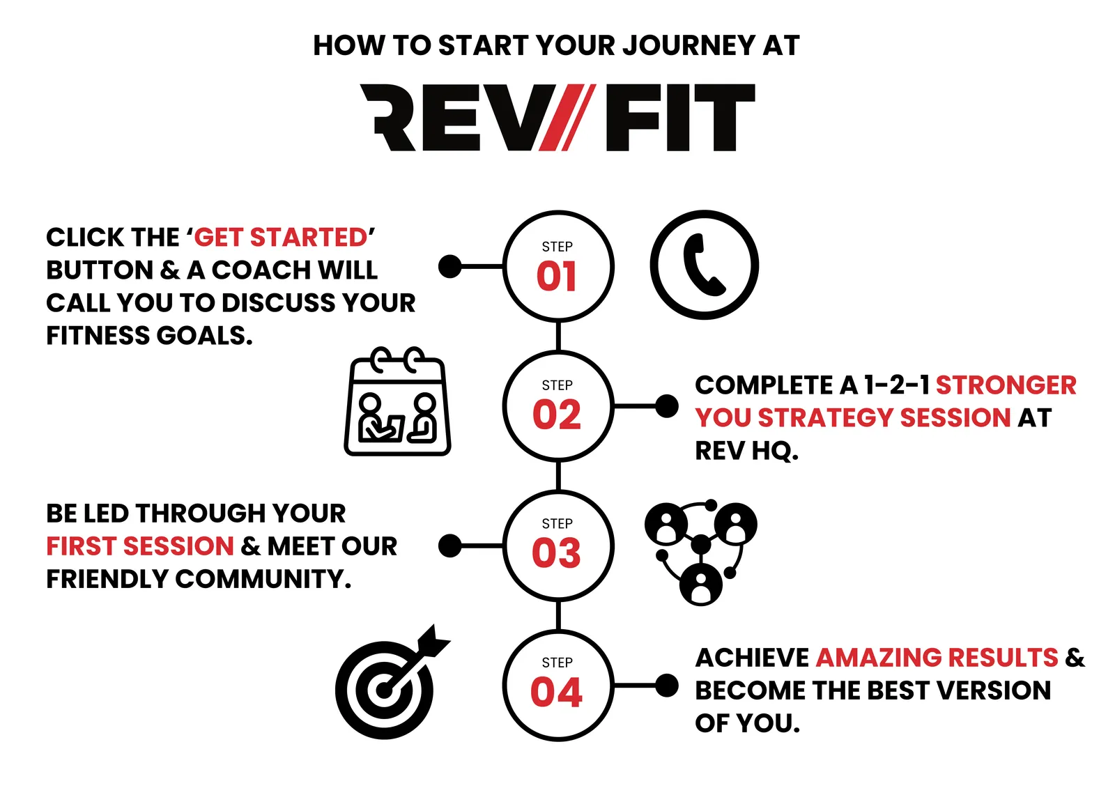 Revolution Fitness — strength-studio in Bury St Edmunds — 3