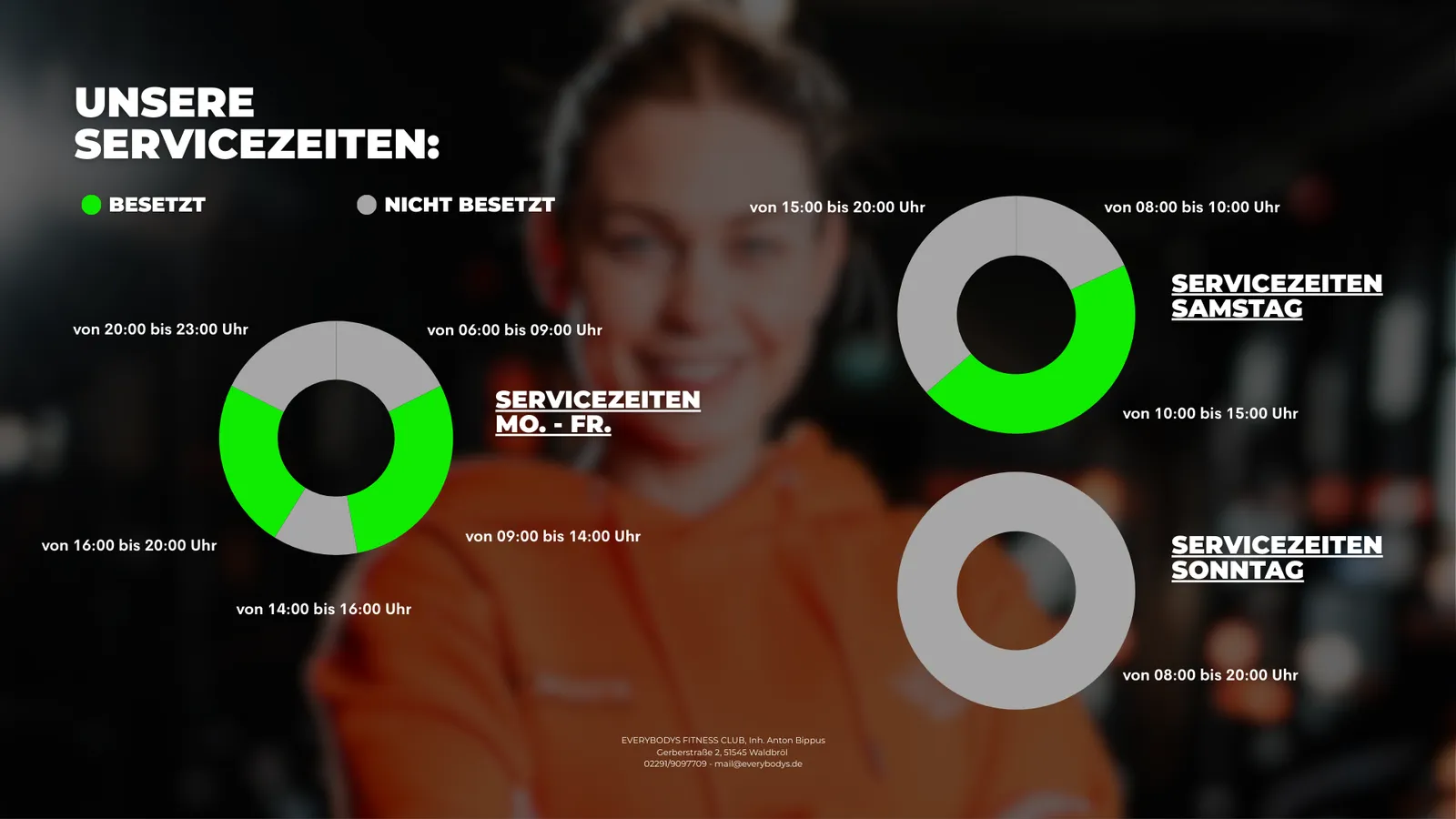 Everybody's Fitness Club Waldbröl — träningsstudio i Köln — 2