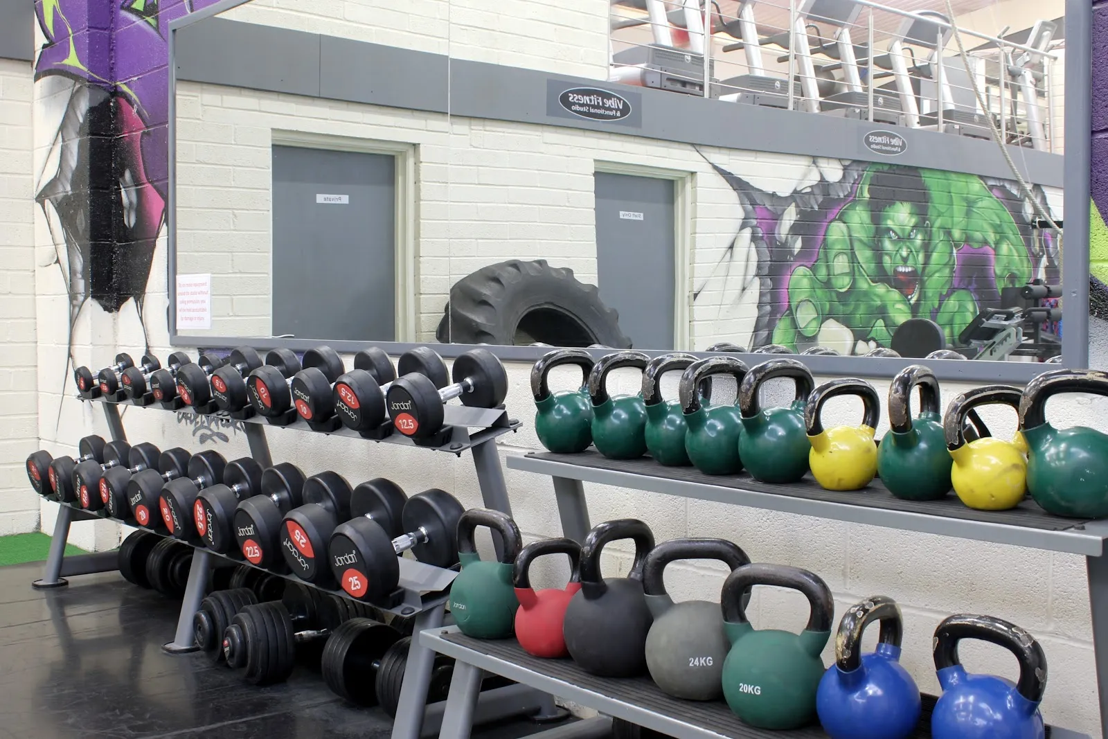 Vibe Fitness — fitness studio in Mountain Ash — 5