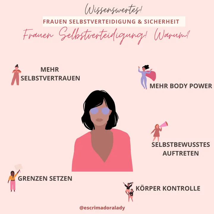 Ladies Self-Defense — kampfsport-studio in Frankfurt am Main — 5