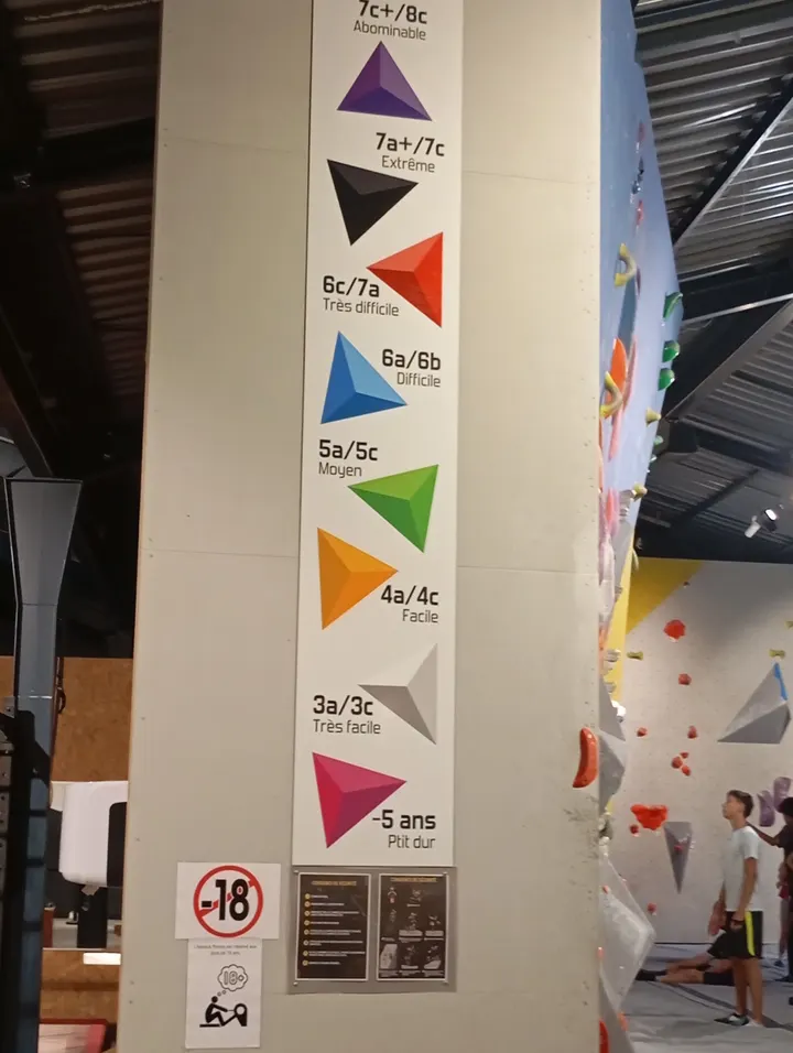 Vertical'Art Le Mans — escalade-studio aux Riffaudières, Le Mans — 3
